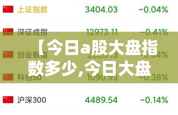 【今日a股大盘指数多少,今日大盘指数a股沪深】 【今日a股大盘指数多少,今日大盘指数a股沪深】