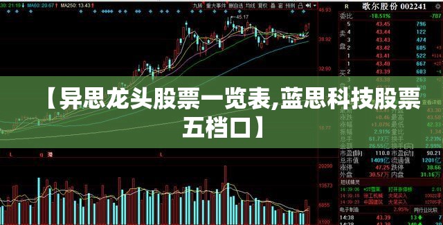【异思龙头股票一览表,蓝思科技股票五档口】