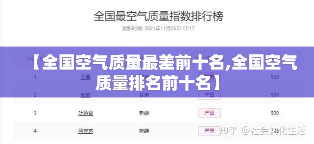 【全国空气质量最差前十名,全国空气质量排名前十名】