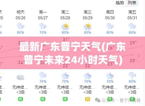 最新广东普宁天气(广东普宁未来24小时天气)