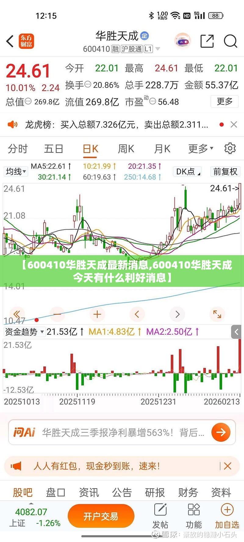 【600410华胜天成最新消息,600410华胜天成今天有什么利好消息】