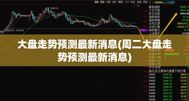 大盘走势预测最新消息(周二大盘走势预测最新消息)