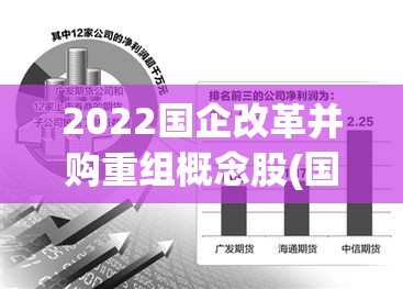 2022国企改革并购重组概念股(国企改革概念股再度上涨)