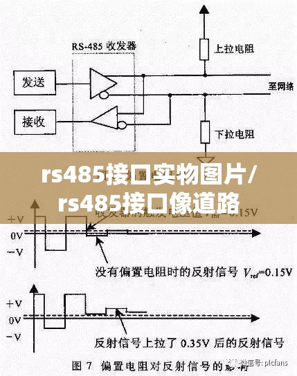 rs485接口实物图片/rs485接口像道路