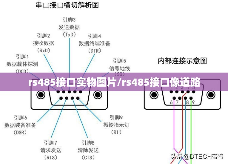 rs485接口实物图片/rs485接口像道路