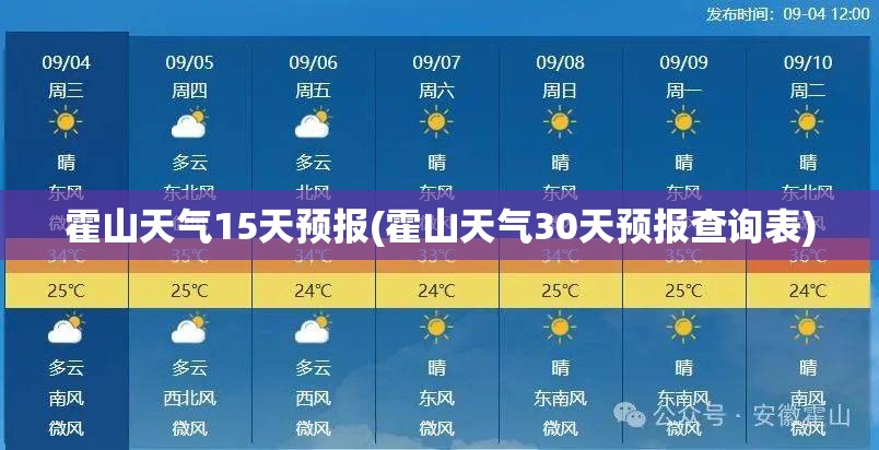霍山天气15天预报(霍山天气30天预报查询表)