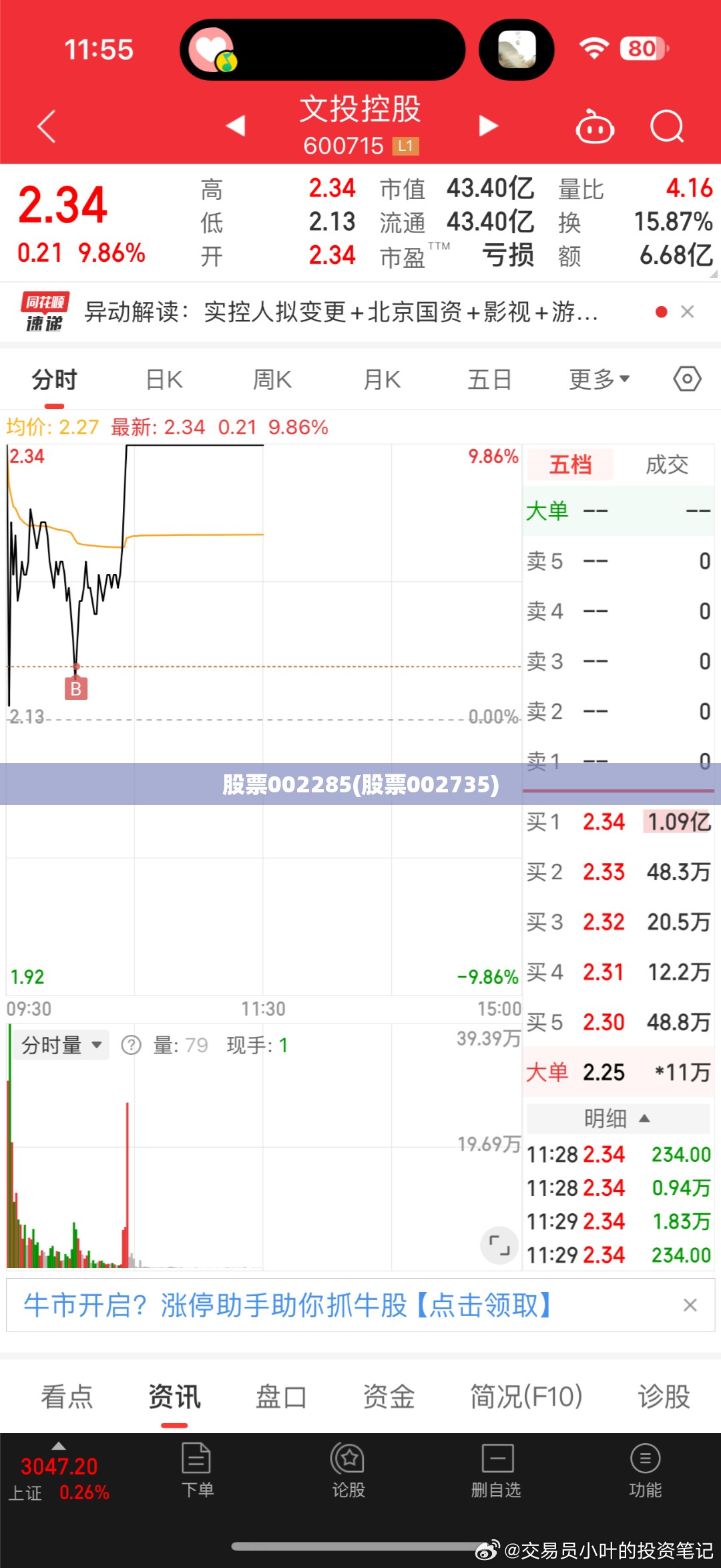股票002285(股票002735) 股票002285(股票002735)