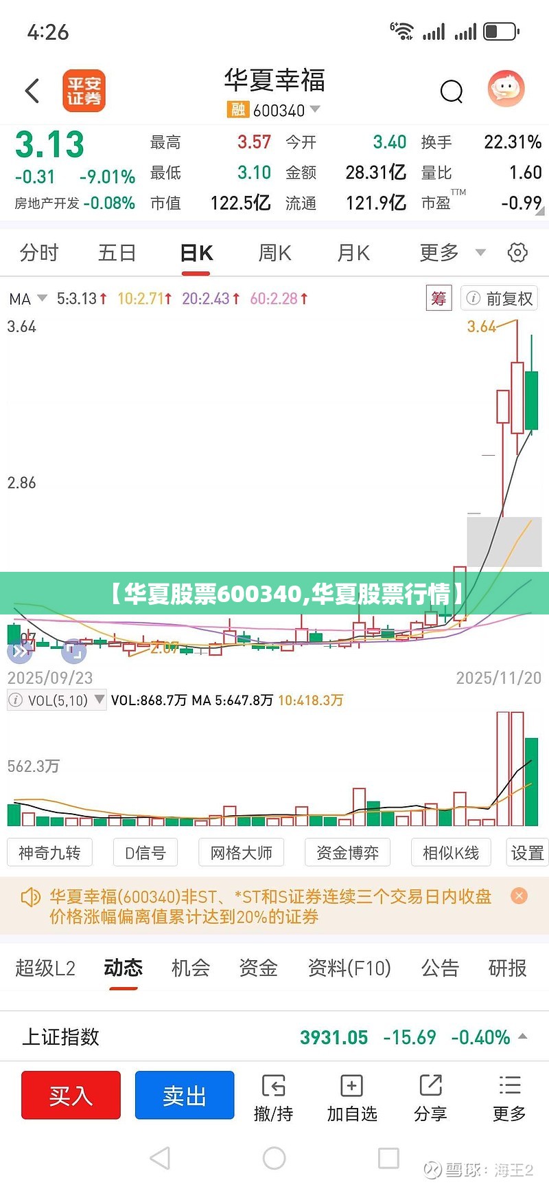 【华夏股票600340,华夏股票行情】 【华夏股票600340,华夏股票行情】