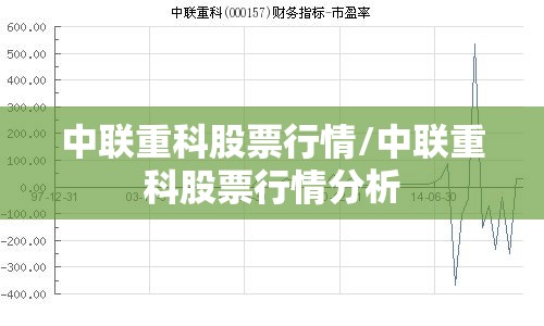 中联重科股票行情/中联重科股票行情分析 中联重科股票行情/中联重科股票行情分析
