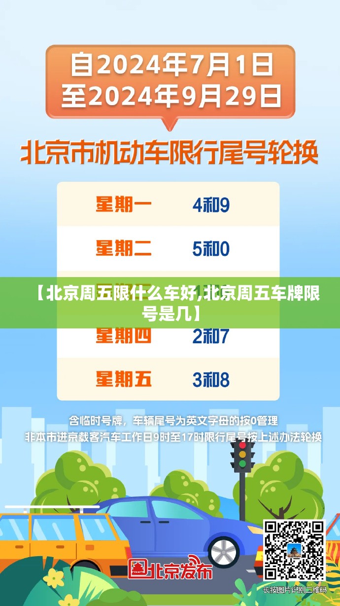 【北京周五限什么车好,北京周五车牌限号是几】