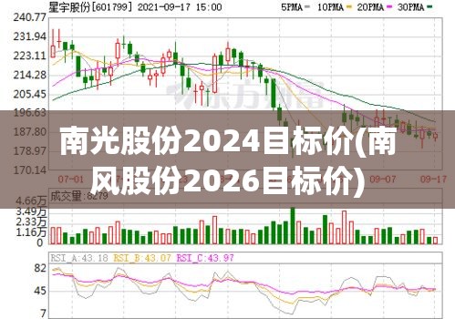 南光股份2024目标价(南风股份2026目标价)
