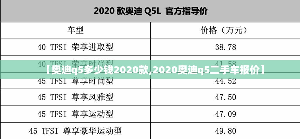【奥迪q5多少钱2020款,2020奥迪q5二手车报价】 【奥迪q5多少钱2020款,2020奥迪q5二手车报价】