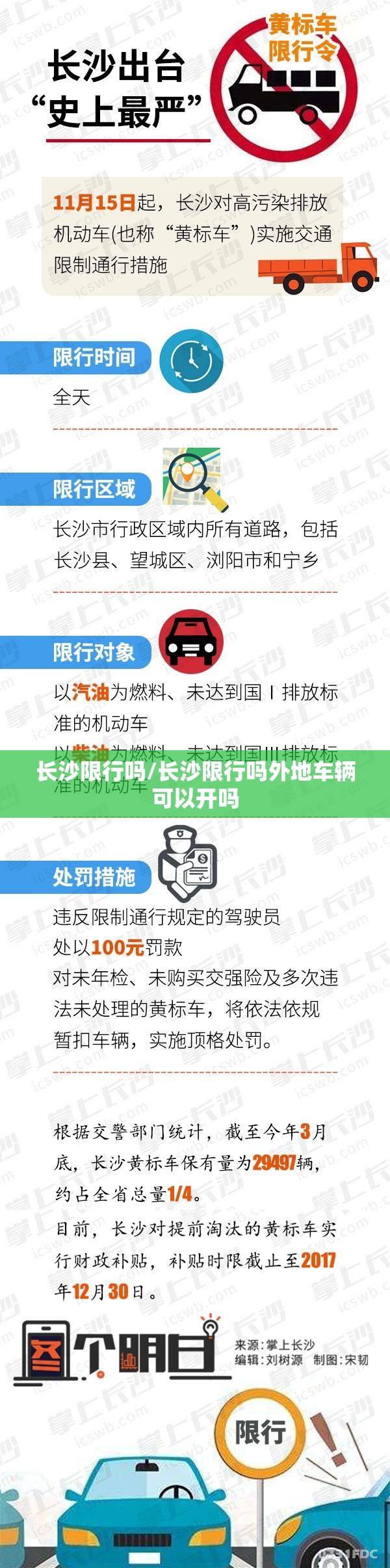长沙限行吗/长沙限行吗外地车辆可以开吗