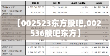 【002523东方股吧,002536股吧东方】