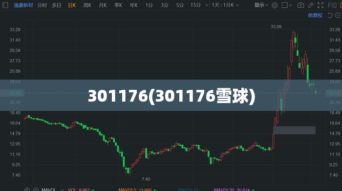 301176(301176雪球)