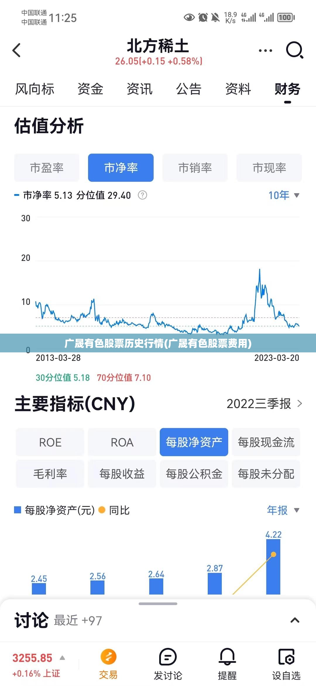 广晟有色股票历史行情(广晟有色股票费用)