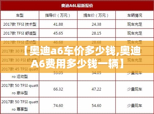 【奥迪a6车价多少钱,奥迪A6费用多少钱一辆】 【奥迪a6车价多少钱,奥迪A6费用多少钱一辆】