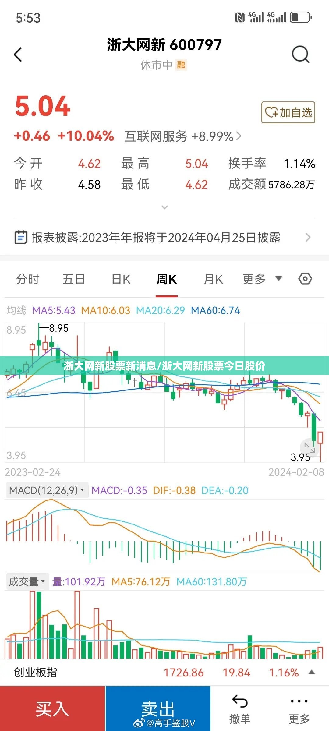 浙大网新股票新消息/浙大网新股票今日股价 浙大网新股票新消息/浙大网新股票今日股价