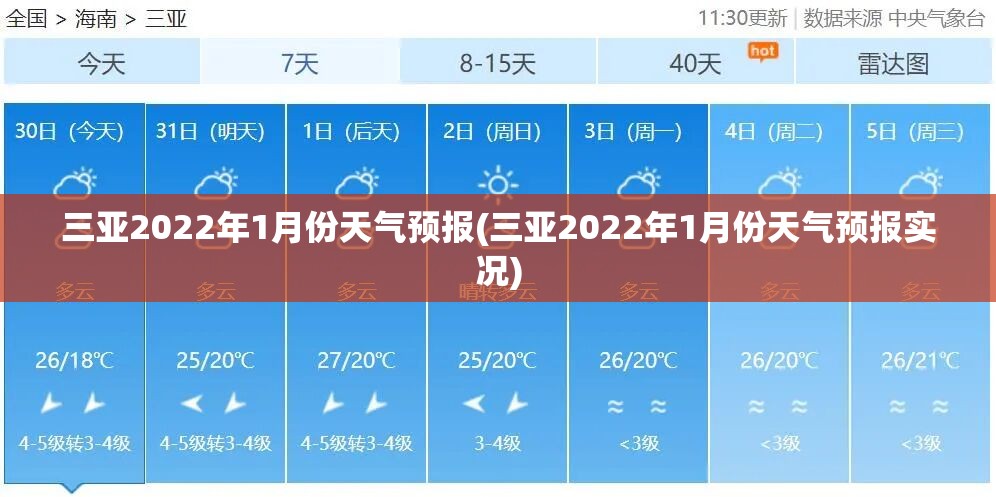 三亚2022年1月份天气预报(三亚2022年1月份天气预报实况) 三亚2022年1月份天气预报(三亚2022年1月份天气预报实况)