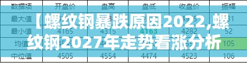 【螺纹钢暴跌原因2022,螺纹钢2027年走势看涨分析最新】