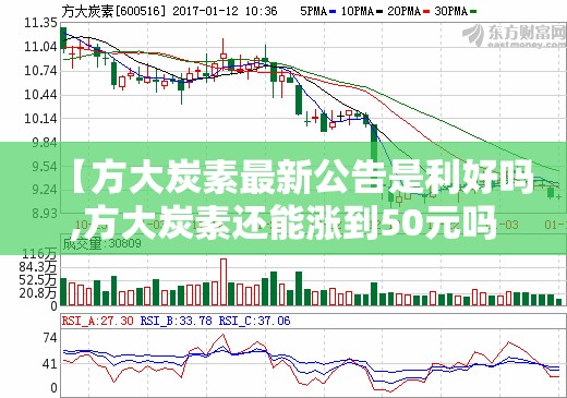【方大炭素最新公告是利好吗,方大炭素还能涨到50元吗】