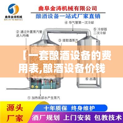 【一套酿酒设备的费用表,酿酒设备价钱】