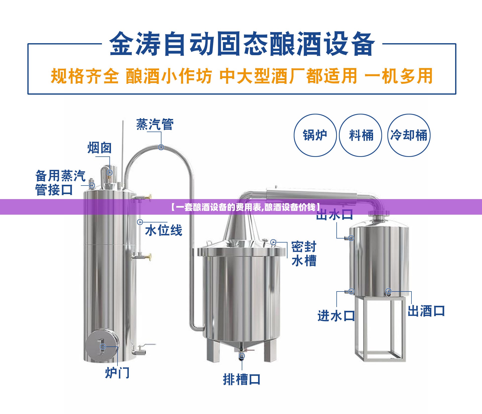【一套酿酒设备的费用表,酿酒设备价钱】