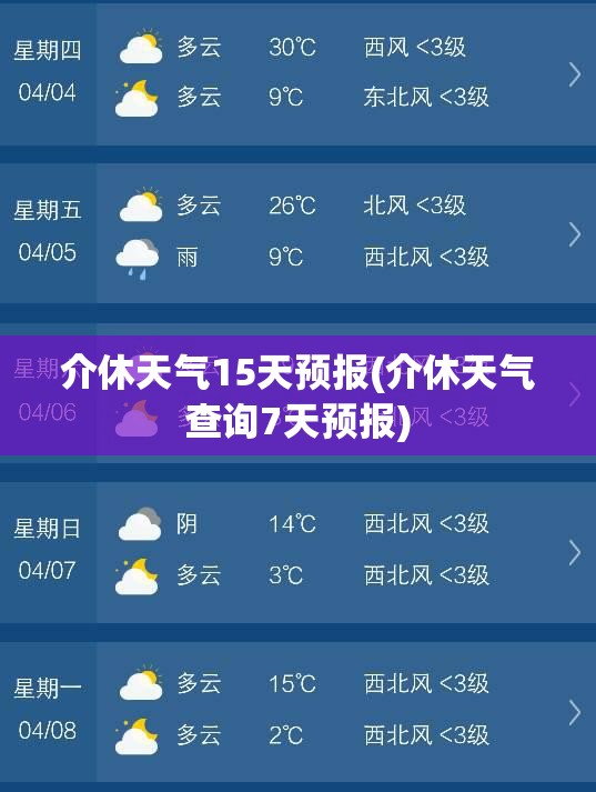 介休天气15天预报(介休天气查询7天预报)
