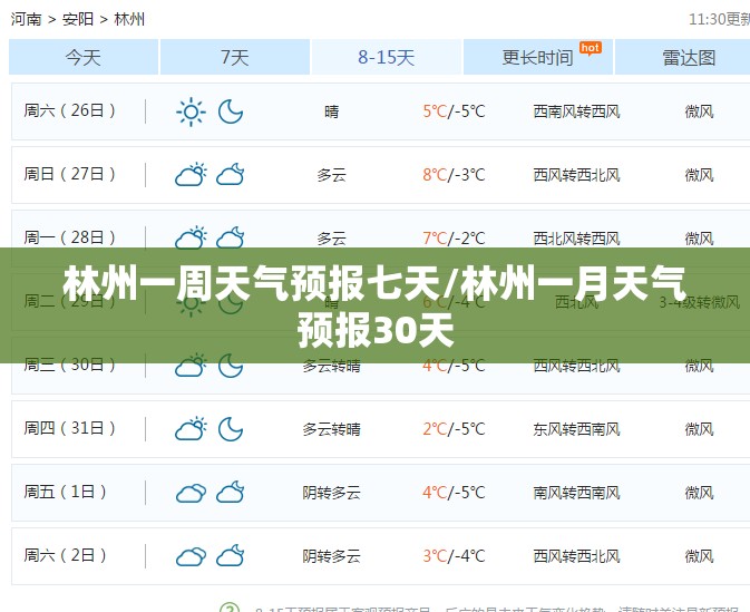 林州一周天气预报七天/林州一月天气预报30天 林州一周天气预报七天/林州一月天气预报30天