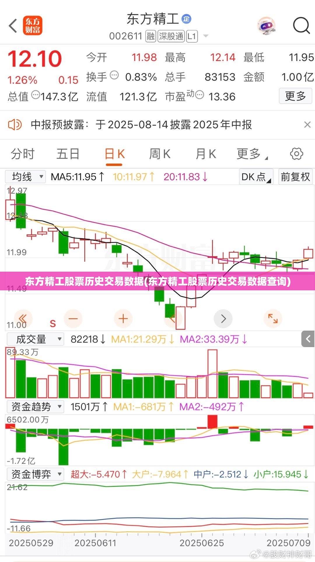 东方精工股票历史交易数据(东方精工股票历史交易数据查询)