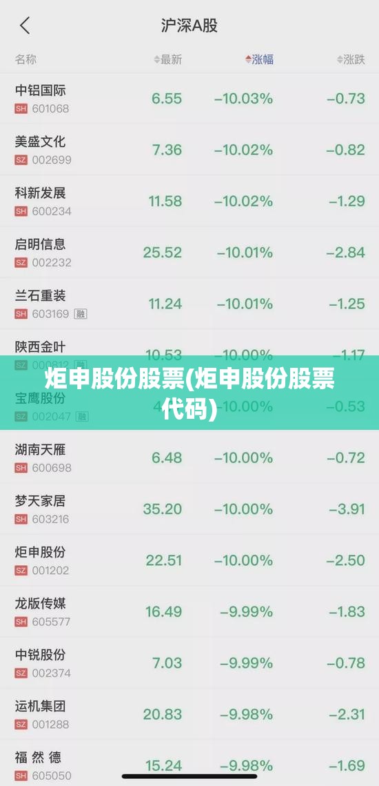 炬申股份股票(炬申股份股票代码)