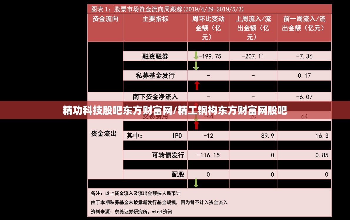精功科技股吧东方财富网/精工钢构东方财富网股吧 精功科技股吧东方财富网/精工钢构东方财富网股吧