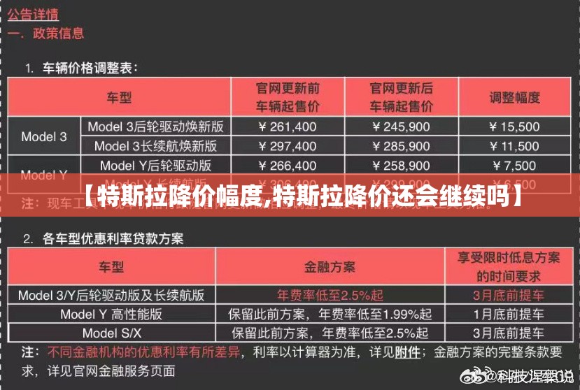 【特斯拉降价幅度,特斯拉降价还会继续吗】 【特斯拉降价幅度,特斯拉降价还会继续吗】