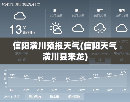 信阳潢川预报天气(信阳天气潢川县来龙) 信阳潢川预报天气(信阳天气潢川县来龙)