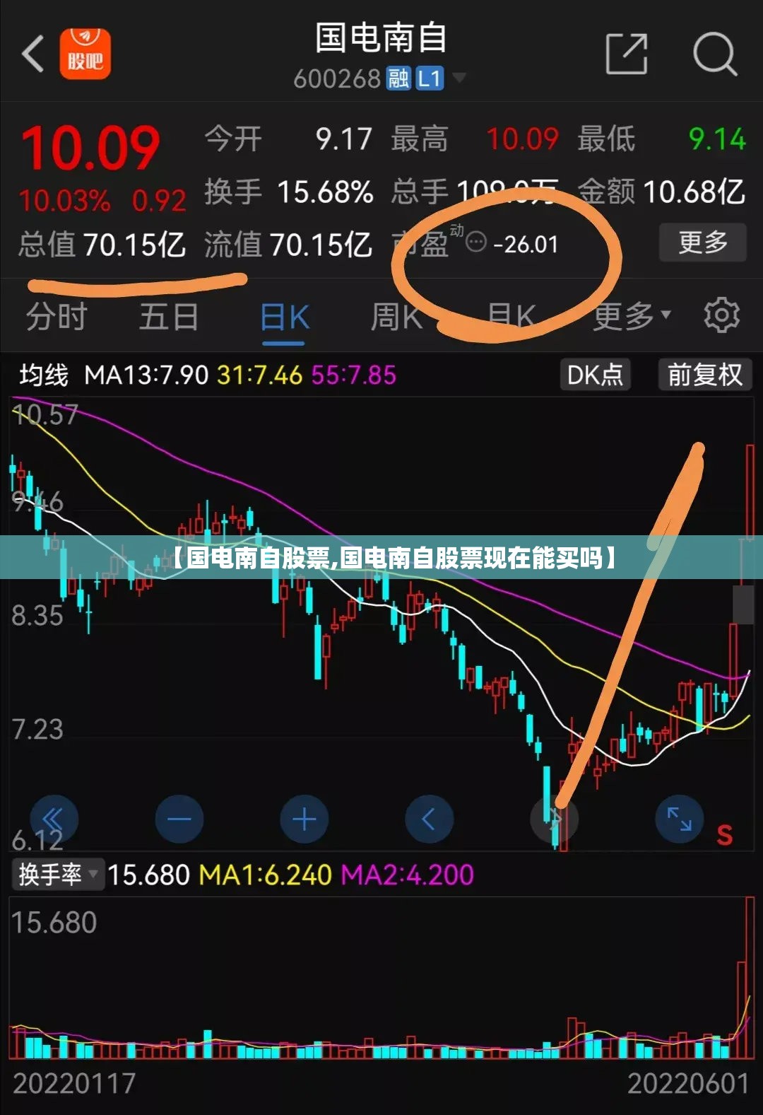 【国电南自股票,国电南自股票现在能买吗】