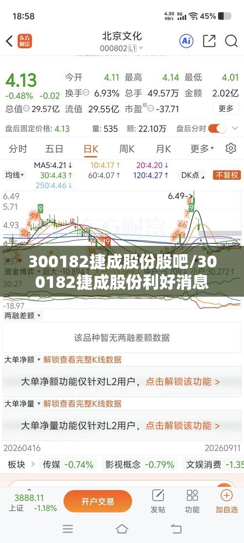 300182捷成股份股吧/300182捷成股份利好消息 300182捷成股份股吧/300182捷成股份利好消息