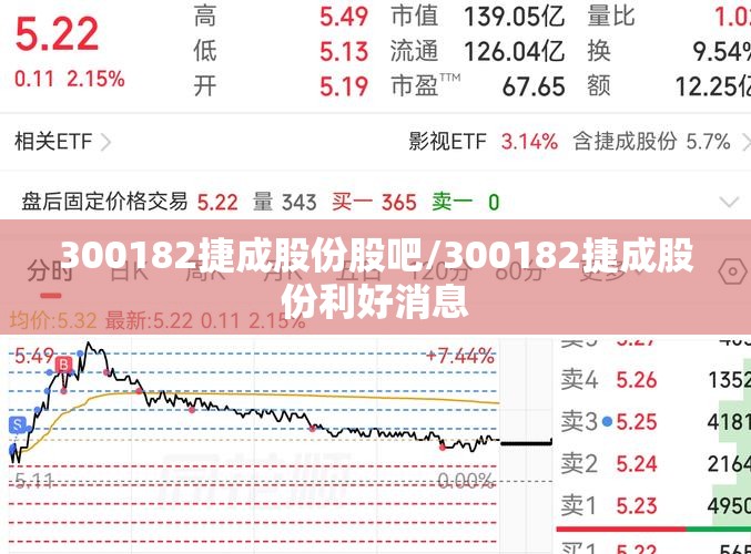 300182捷成股份股吧/300182捷成股份利好消息 300182捷成股份股吧/300182捷成股份利好消息