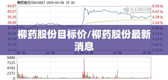 柳药股份目标价/柳药股份最新消息