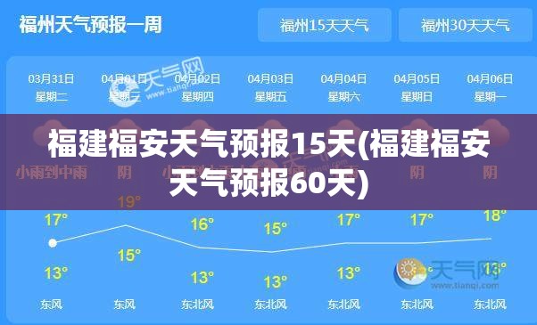 福建福安天气预报15天(福建福安天气预报60天) 福建福安天气预报15天(福建福安天气预报60天)