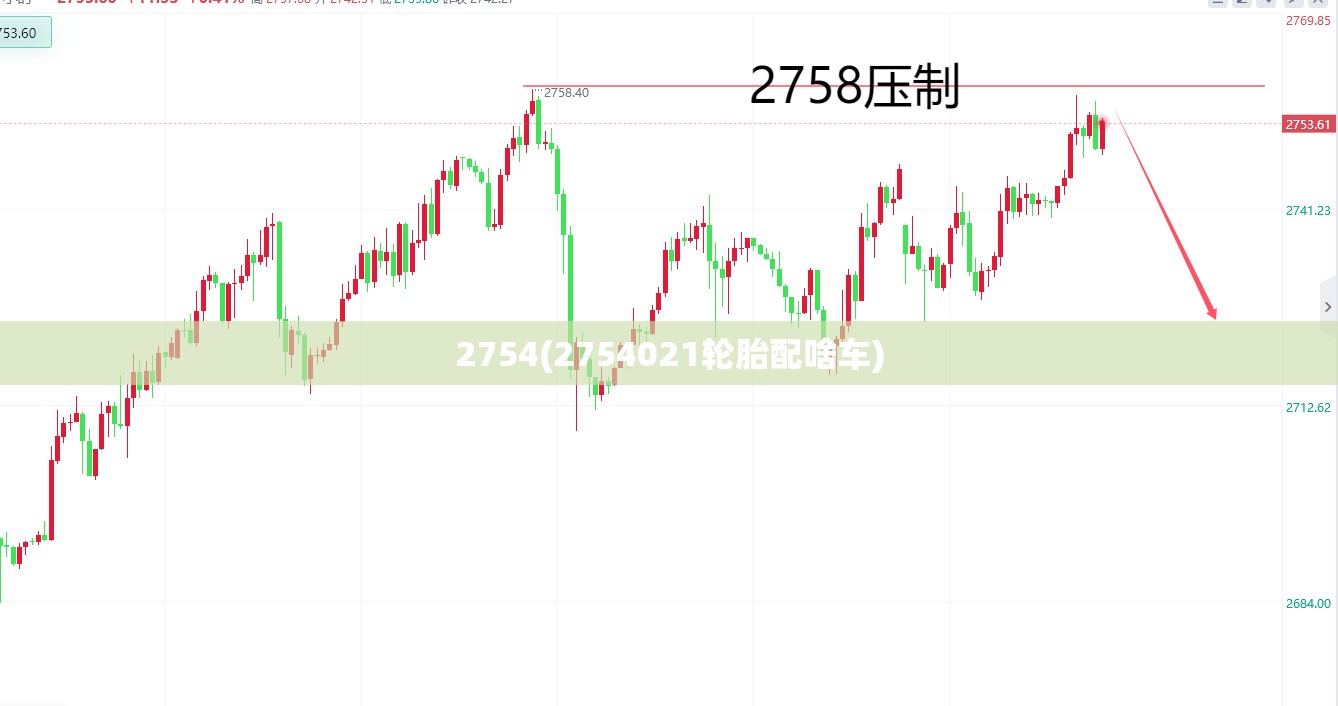 2754(2754021轮胎配啥车) 2754(2754021轮胎配啥车)