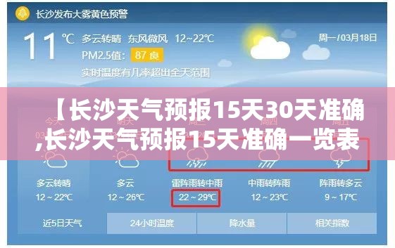 【长沙天气预报15天30天准确,长沙天气预报15天准确一览表日历查询】 【长沙天气预报15天30天准确,长沙天气预报15天准确一览表日历查询】