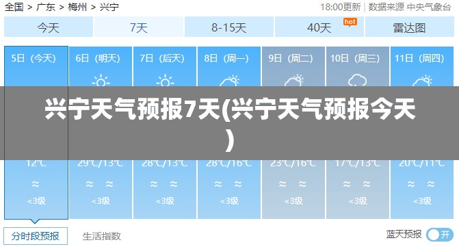 兴宁天气预报7天(兴宁天气预报今天) 兴宁天气预报7天(兴宁天气预报今天)
