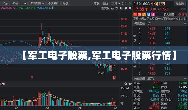 【军工电子股票,军工电子股票行情】