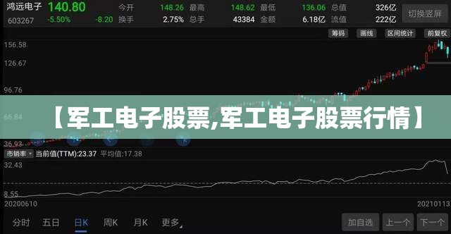 【军工电子股票,军工电子股票行情】