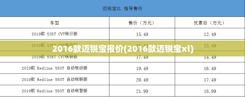 2016款迈锐宝报价(2016款迈锐宝xl)