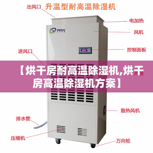 【烘干房耐高温除湿机,烘干房高温除湿机方案】 【烘干房耐高温除湿机,烘干房高温除湿机方案】