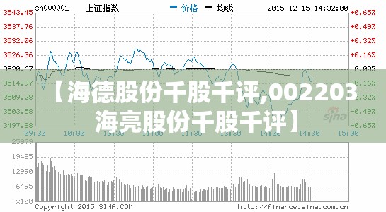 【海德股份千股千评,002203 海亮股份千股千评】 【海德股份千股千评,002203 海亮股份千股千评】