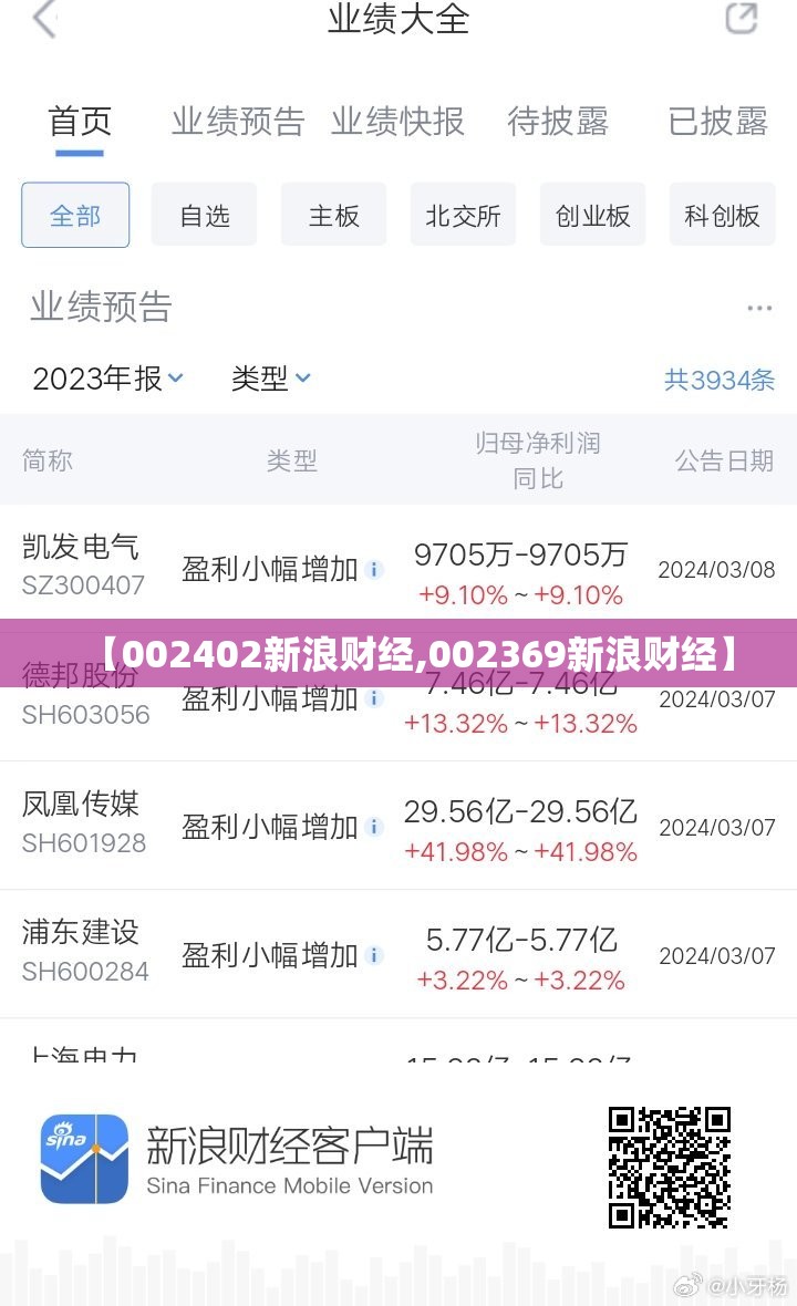 【002402新浪财经,002369新浪财经】