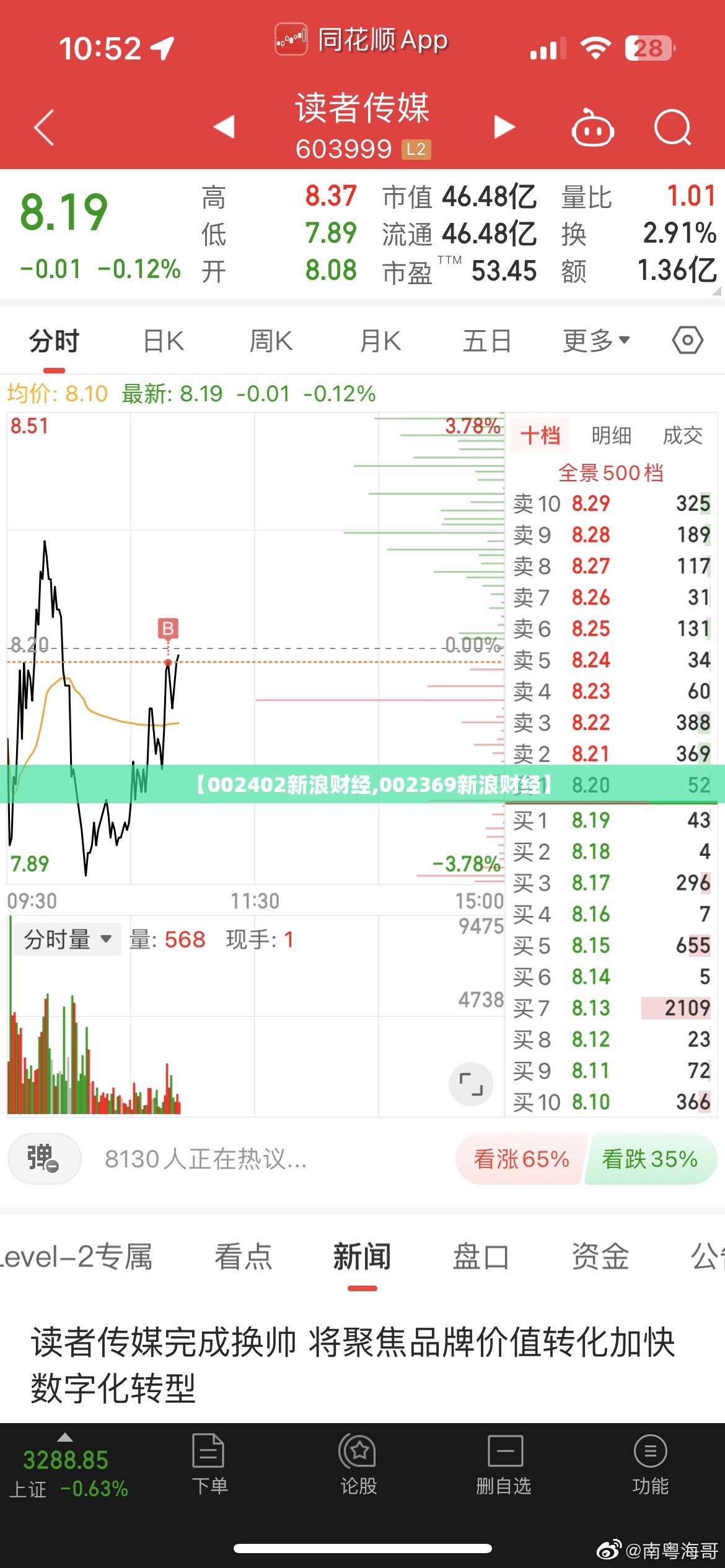 【002402新浪财经,002369新浪财经】