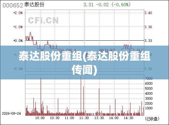 泰达股份重组(泰达股份重组传闻) 泰达股份重组(泰达股份重组传闻)